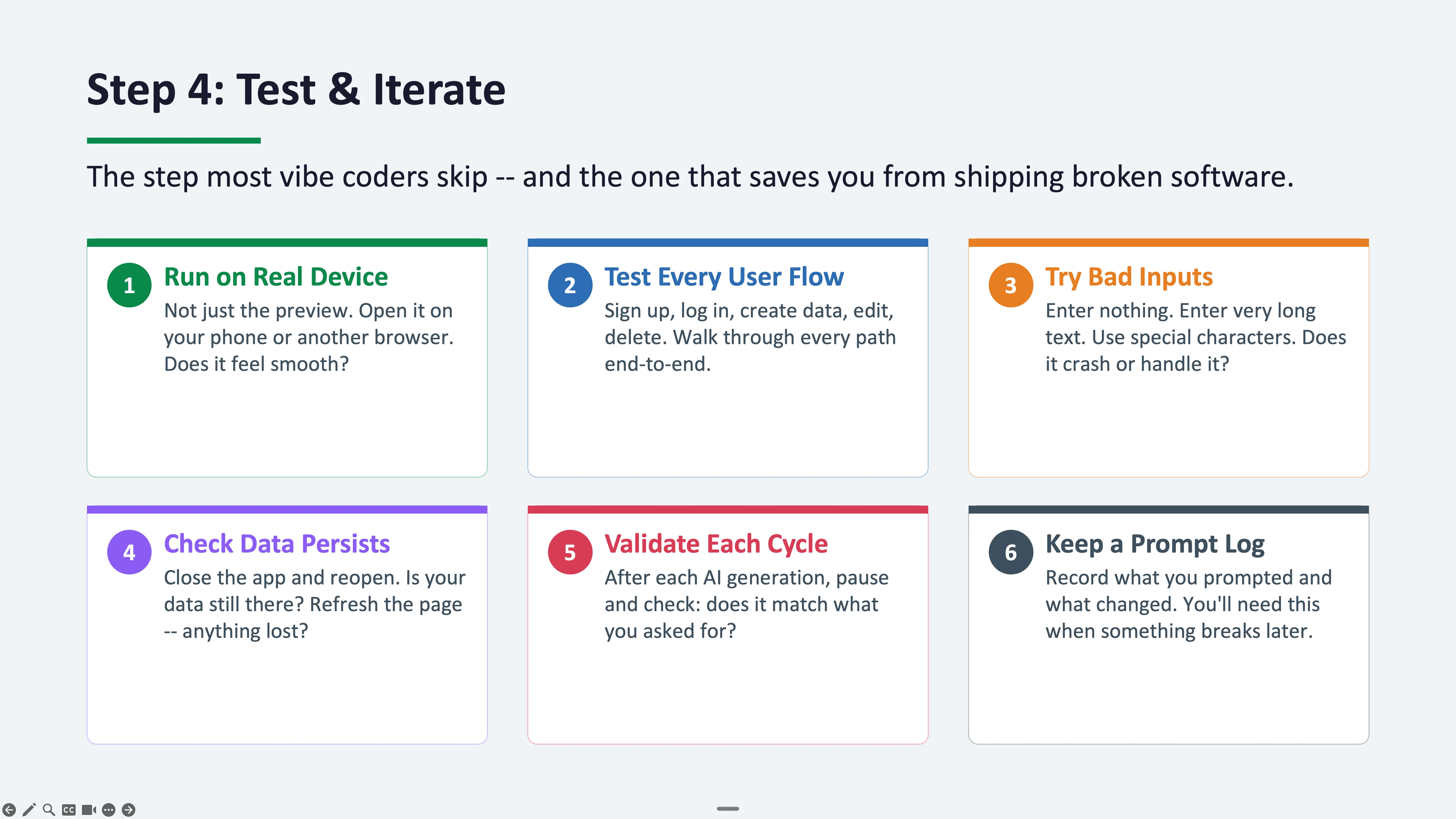 Test & Iterate
